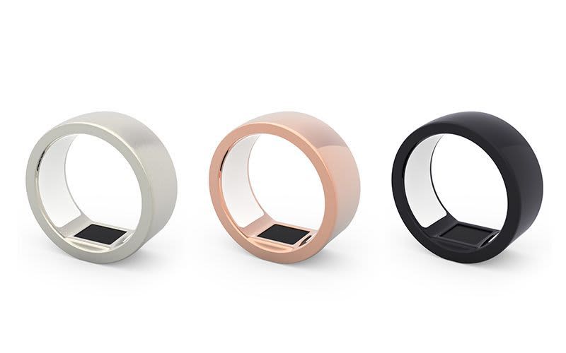 poder do Token Ring poder do Token Ring